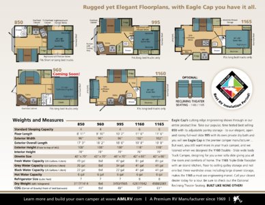 2014 ALP Eagle Cap Truck Campers Brochure page 5