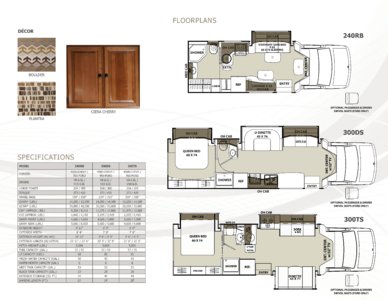 2014 Coachmen Concord Brochure page 7