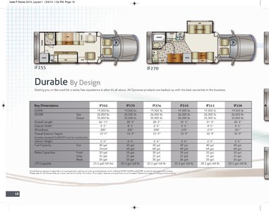 2014 Dynamax Isata F Series Brochure page 18