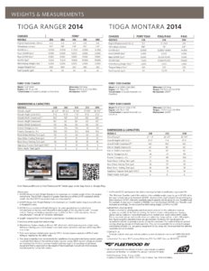 2014 Fleetwood Tioga Montara Brochure page 3