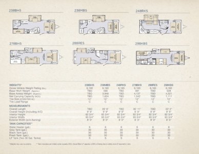 2014 Holiday Rambler Aluma Lite Travel Trailers Brochure page 3