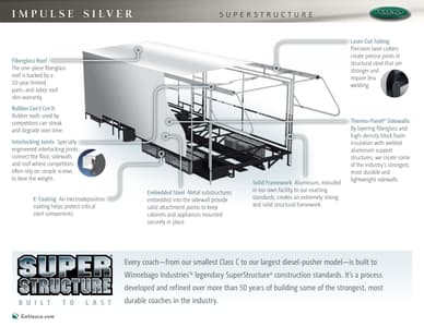 2014 Itasca Impulse Silver Brochure page 9