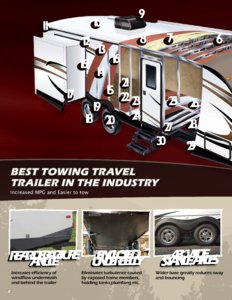 2014 Keystone RV Bullet Western Edition Brochure page 8