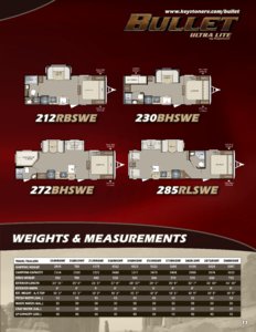 2014 Keystone RV Bullet Western Edition Brochure page 11