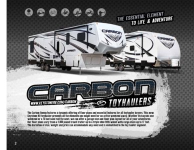 2014 Keystone Rv Carbon Brochure page 2