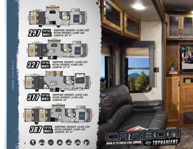 2014 Keystone RV Carbon Brochure page 4