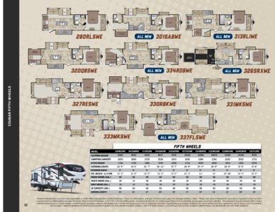 2014 Keystone RV Cougar Half Ton Brochure page 10