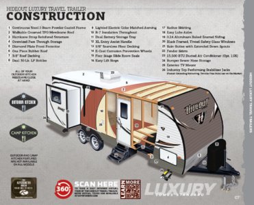 2014 Keystone RV Hideout Eastern Edition Brochure page 7