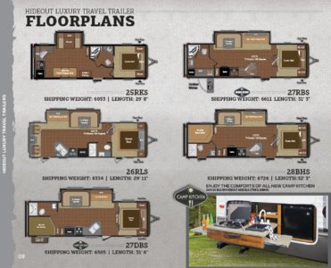 2014 Keystone RV Hideout Eastern Edition Brochure page 8