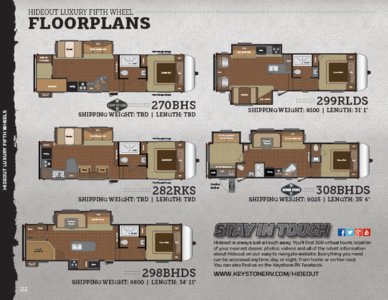 2014 Keystone RV Hideout Eastern Edition Brochure page 22