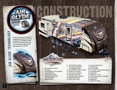 2014 Keystone RV Laredo Brochure page 4