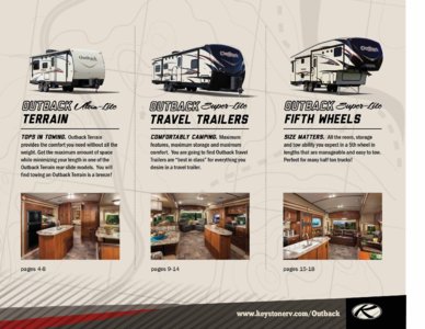 2014 Keystone RV Outback Terrain Brochure page 3