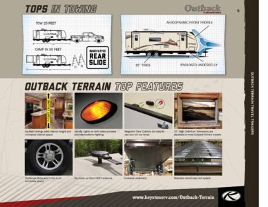 2014 Keystone RV Outback Terrain Brochure page 5