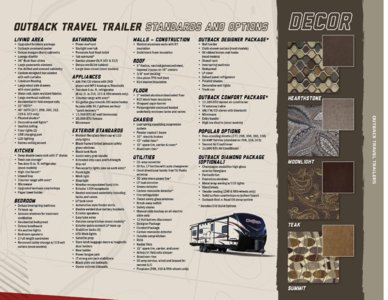 2014 Keystone RV Outback Terrain Brochure page 13