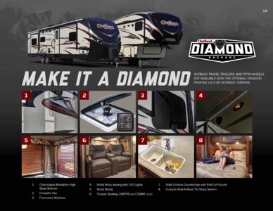 2014 Keystone RV Outback Terrain Brochure page 19