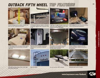 2014 Keystone RV Outback Brochure page 15