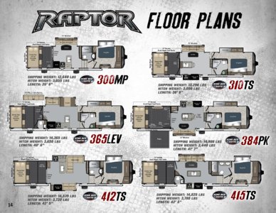 2014 Keystone RV Raptor Brochure page 14