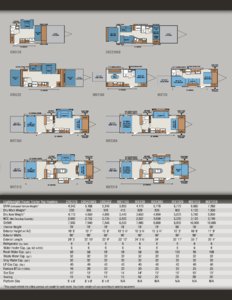 2014 KZ RV MXT Brochure page 3