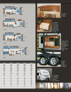 2014 KZ RV Spree Brochure page 7