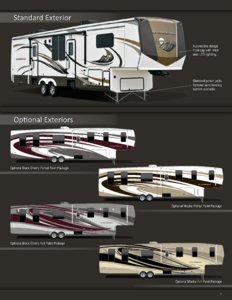 2014 KZ RV Stoneridge Brochure page 5