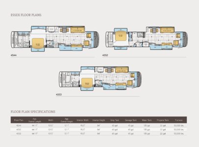 2014 Newmar Essex Brochure page 22