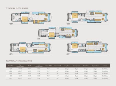 2014 Newmar Ventana LE Brochure page 27