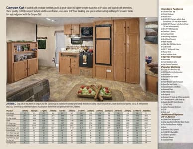 2014 Palomino Canyon Cat Brochure page 2