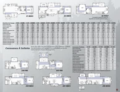 2014 Palomino Puma French Brochure page 7