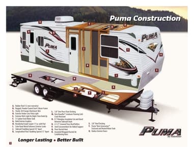 2014 Palomino Puma Brochure page 12
