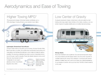 2015 Airstream Travel Trailers Brochure page 6