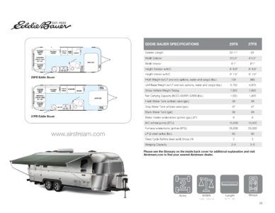 2015 Airstream Travel Trailers Brochure page 27