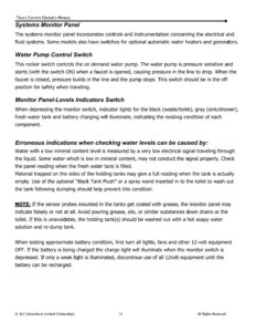 2015 ALP Truck Campers Owner's Manual page 15