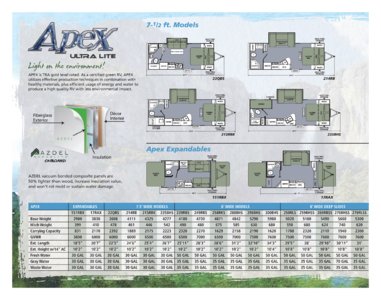 2015 Coachmen Apex Brochure page 8