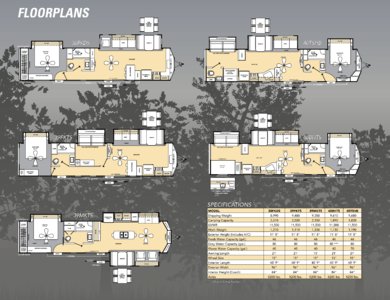 2015 Coachmen Catalina Destination Brochure page 5