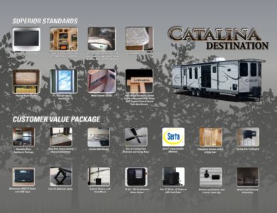 2015 Coachmen Catalina Destination Brochure page 7