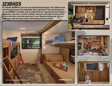 2015 Coachmen Catalina Brochure page 3