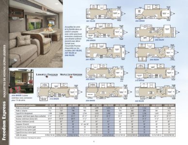 2015 Coachmen Freedom Express French Brochure page 6