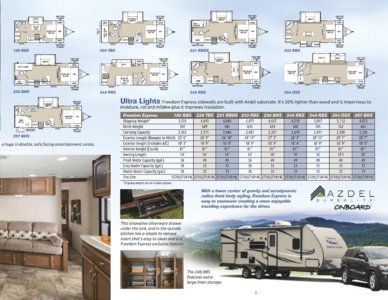 2015 Coachmen Freedom Express Brochure page 3