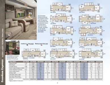 2015 Coachmen Freedom Express Brochure page 6