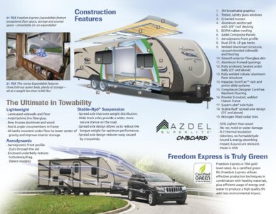 2015 Coachmen Freedom Express Brochure page 9