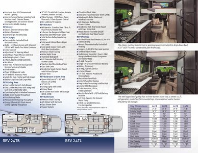 2015 Dynamax Rev Brochure page 3