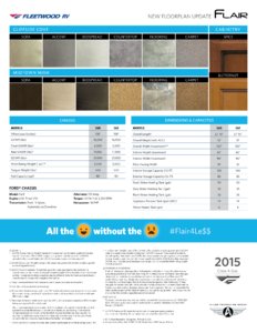 2015 Fleetwood Flair Brochure page 4