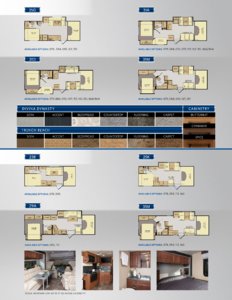 2015 Fleetwood Tioga Montara Brochure page 3