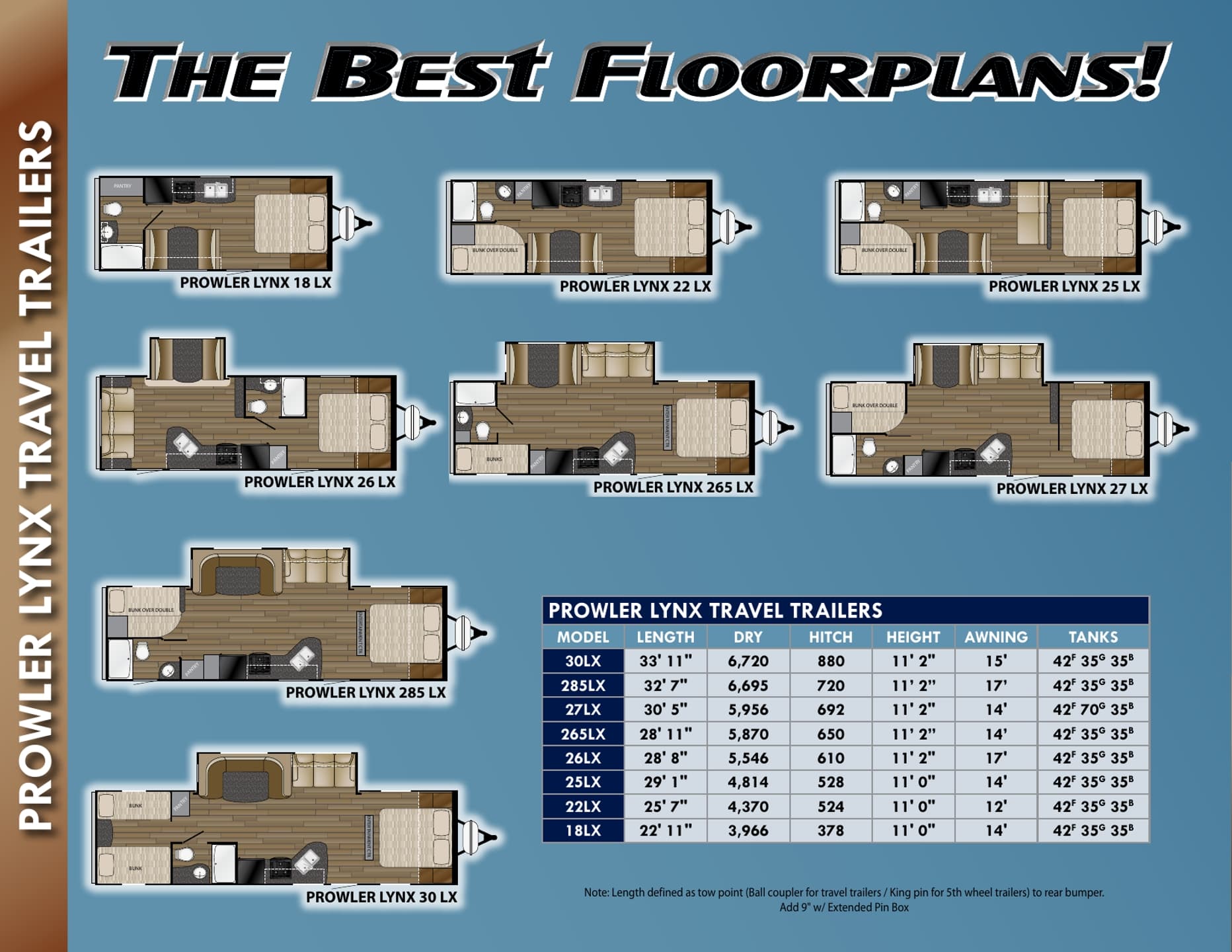 Prowler Travel Trailer Owners Manual