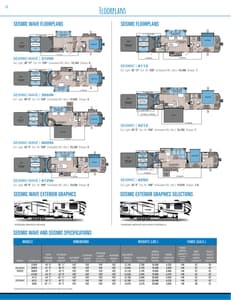 2015 Jayco Toy Haulers Brochure page 12