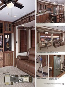 2015 Keystone RV Alpine Brochure page 9