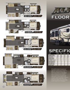 2015 Keystone RV Alpine Brochure page 10