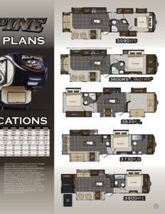 2015 Keystone RV Alpine Brochure page 11