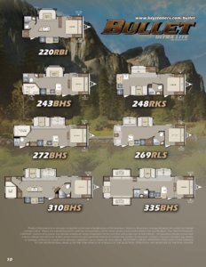 2015 Keystone RV Bullet Eastern Edition Brochure page 10