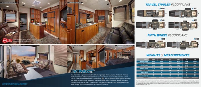 2015 Keystone RV Impact Brochure page 2